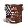 WOOD CLASS VARNISH